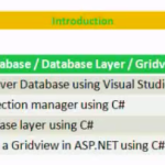 Lesson 1 – SQL Server / Data Access / Gridview Lesson 1 - SQL Server / Data Access / Gridview