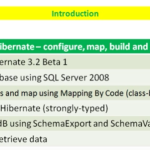 Lesson 13 – NHibernate Mapping by Code, SchemaExport and SchemaValidate Lesson 13 - NHibernate Mapping by Code, SchemaExport and SchemaValidate