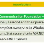 Lesson 8 – Create a WCF, consume from Windows Form and ASP.NET Lesson 8 - Create a WCF, consume from Windows Form and ASP.NET