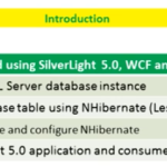 Lesson 14 – SilverLight 5.0 using NHibernate 3.2 and WCF Lesson 14 - SilverLight 5.0 using NHibernate 3.2 and WCF