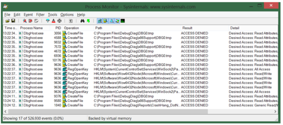 top process monitor download