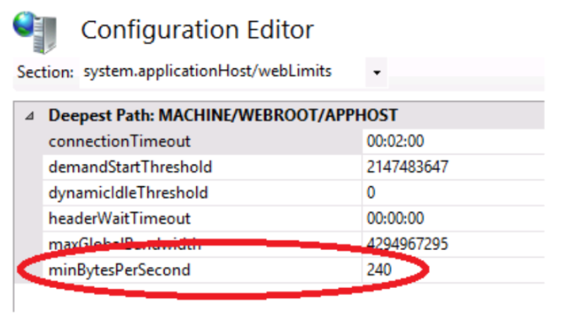 Its Not Iis The Best C Programmer In The World Benjamin Perkins