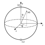 Quantum Qubit Benjamin Perkins